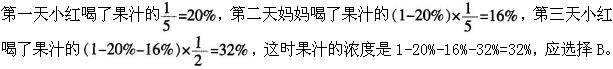 题目图片