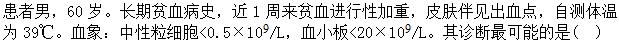 题目图片