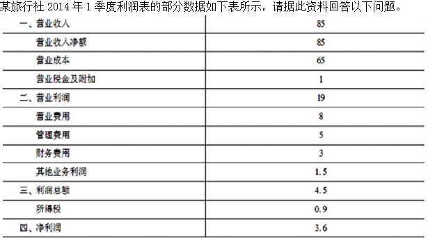 题目图片
