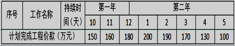题目图片