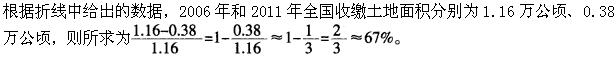 题目图片