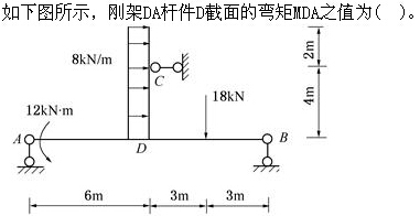 题目图片