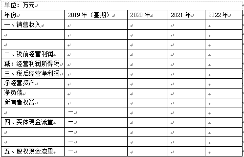 题目图片