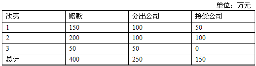 题目图片