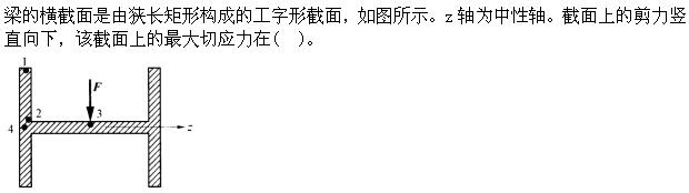 题目图片