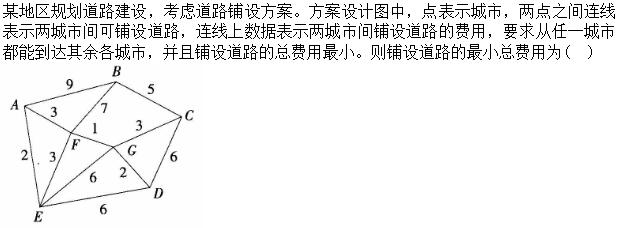 题目图片