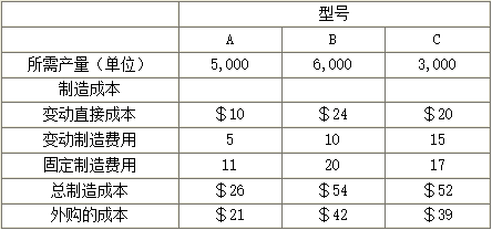题目图片