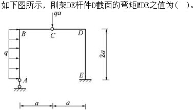 题目图片