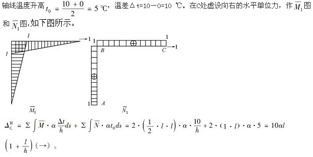 题目图片
