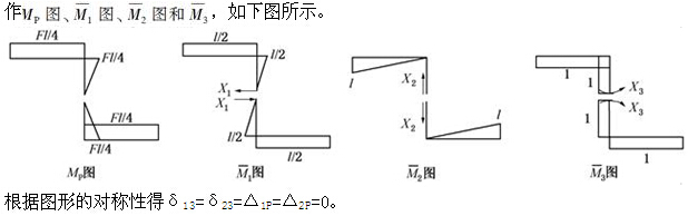题目图片