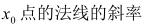 题目图片