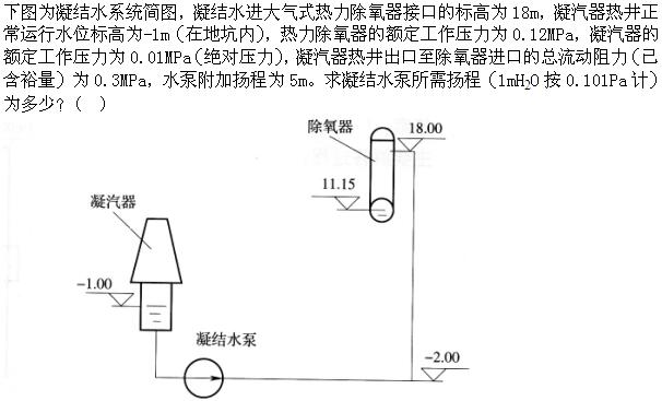 题目图片