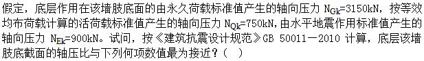 题目图片