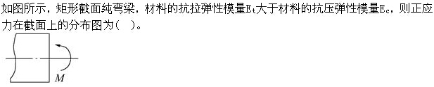 题目图片