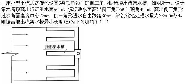 题目图片