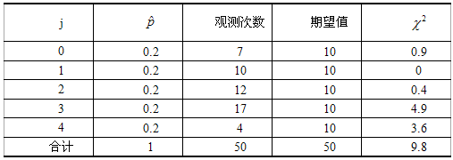 题目图片