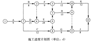 题目图片