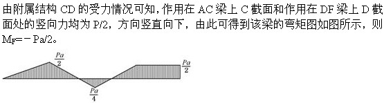题目图片