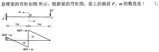 题目图片