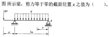 题目图片