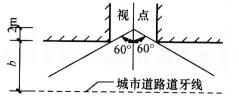 题目图片