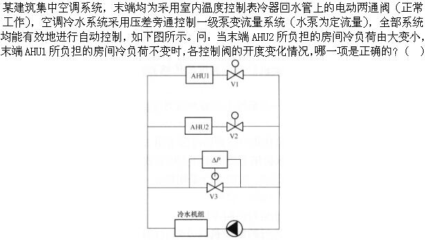 题目图片