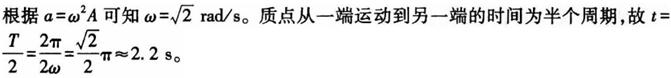 题目图片