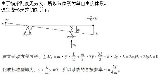 题目图片