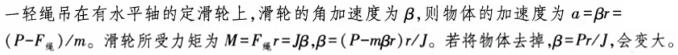 题目图片