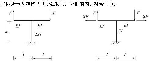 题目图片