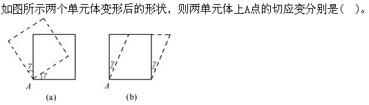 题目图片