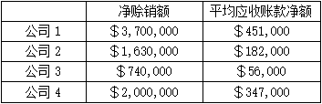 题目图片