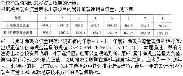 题目图片