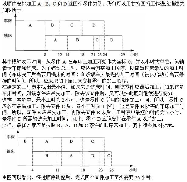 题目图片