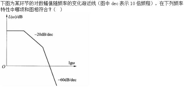 题目图片