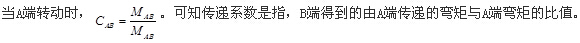 题目图片