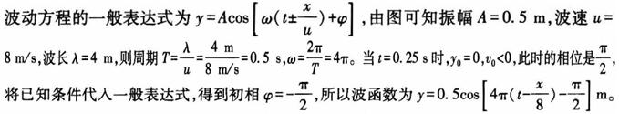 题目图片