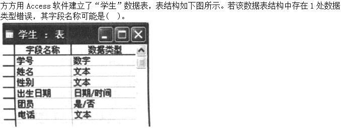 题目图片
