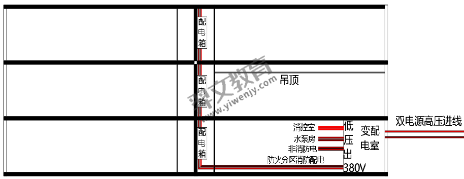 题目图片