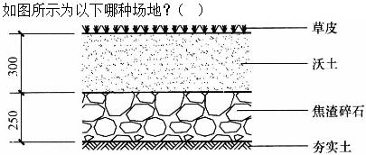 题目图片