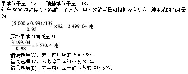 题目图片