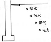 题目图片