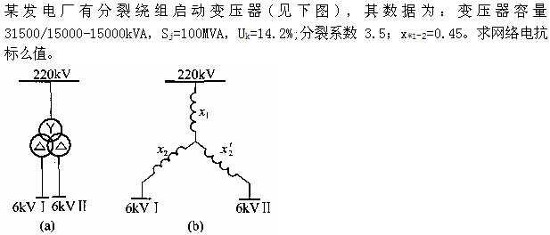 题目图片