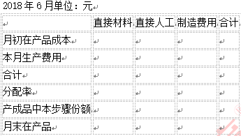题目图片