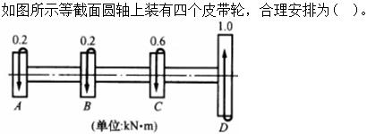 题目图片