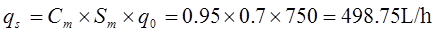 题目图片