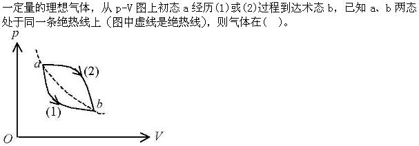 题目图片