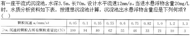 题目图片