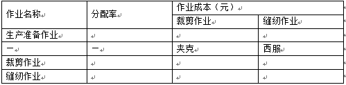 题目图片
