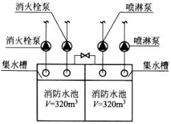 题目图片